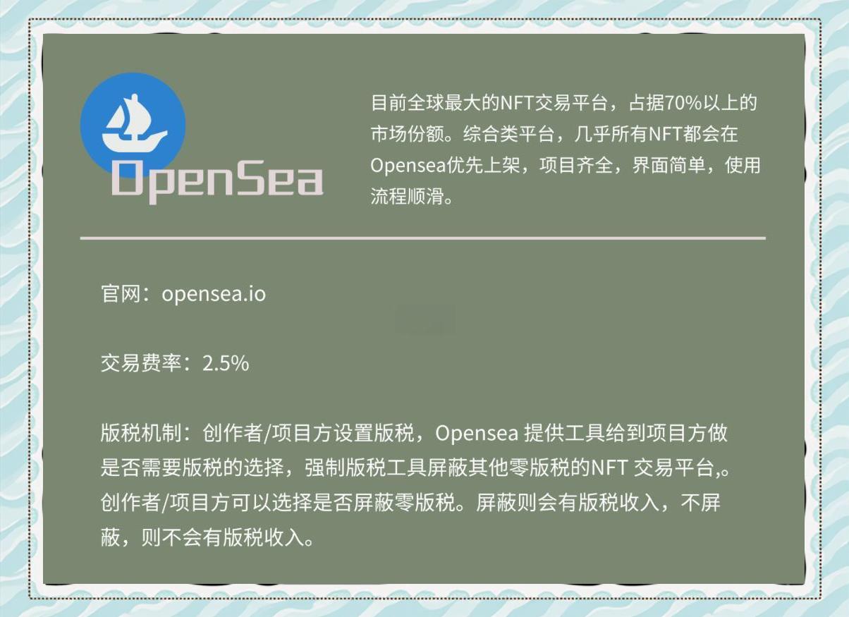 包含主流媒体报道，NFT交易量再创新高的词条