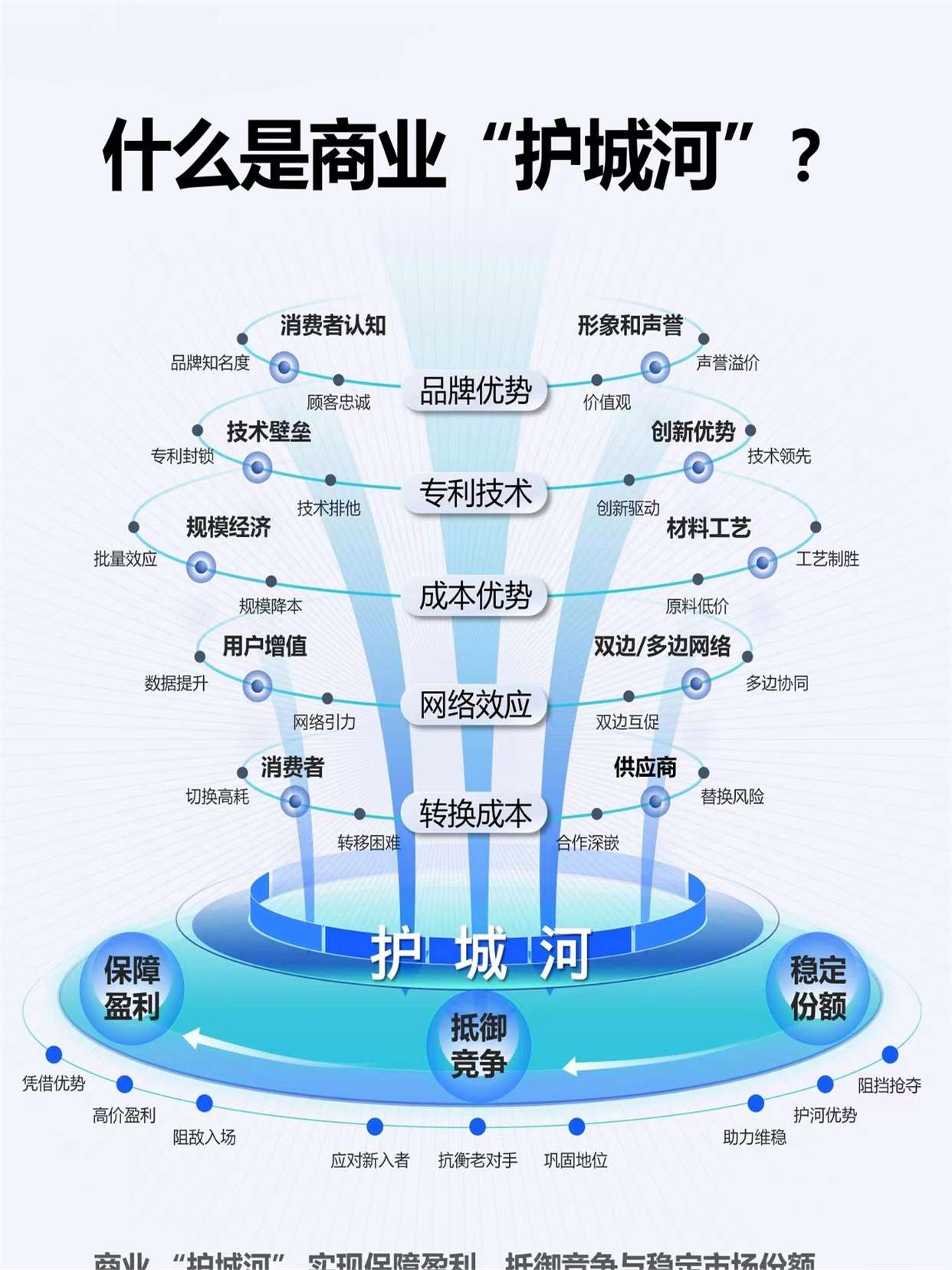 开元体育平台-专家认为，链上交易或将改变传统金融格局
