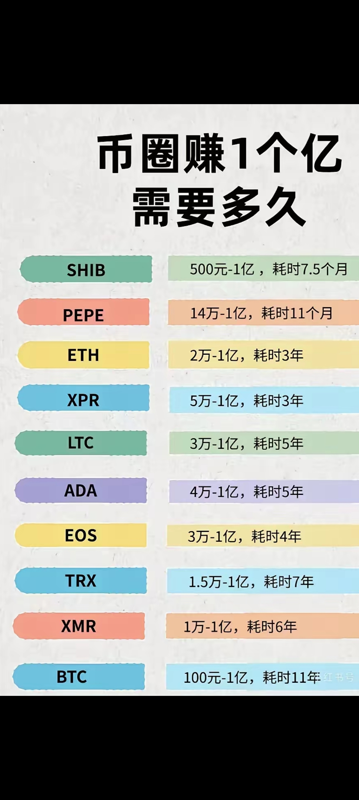 链上数据显示，加密钱包成为全球关注焦点的简单介绍