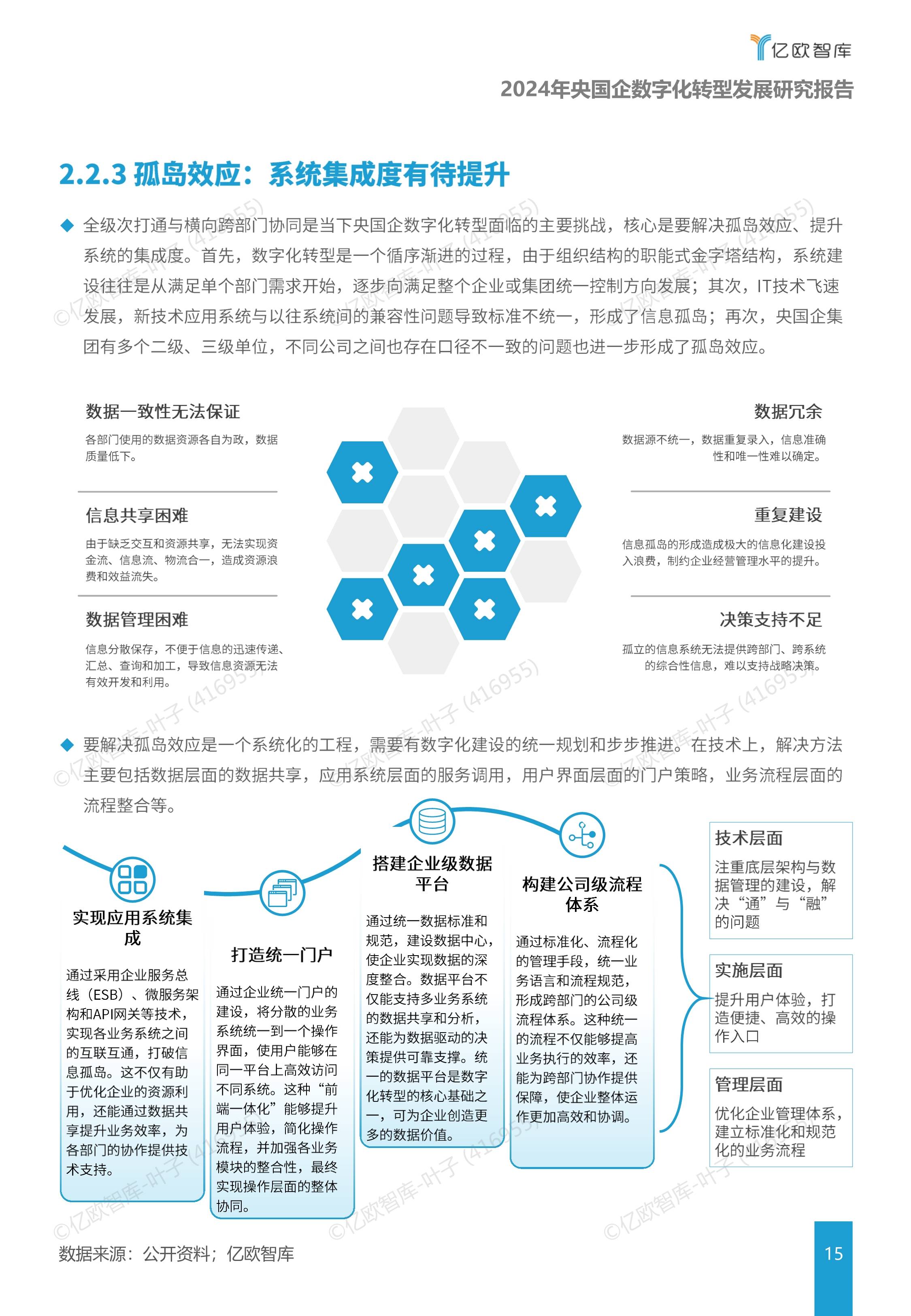 研究机构发布报告显示，数字资产或将改变传统金融格局