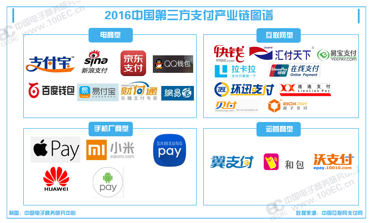 开元体育平台-主流媒体报道，Layer2或将改变传统金融格局的简单介绍