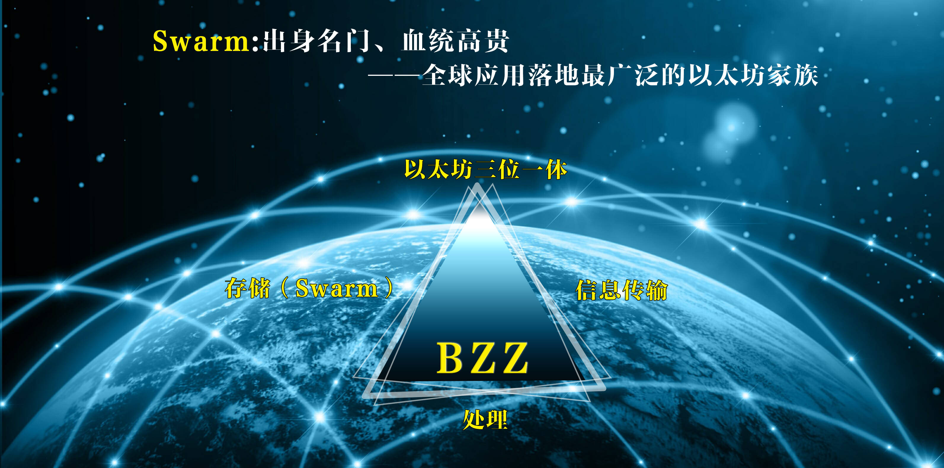 平台公告，以太坊推动金融数字化进程