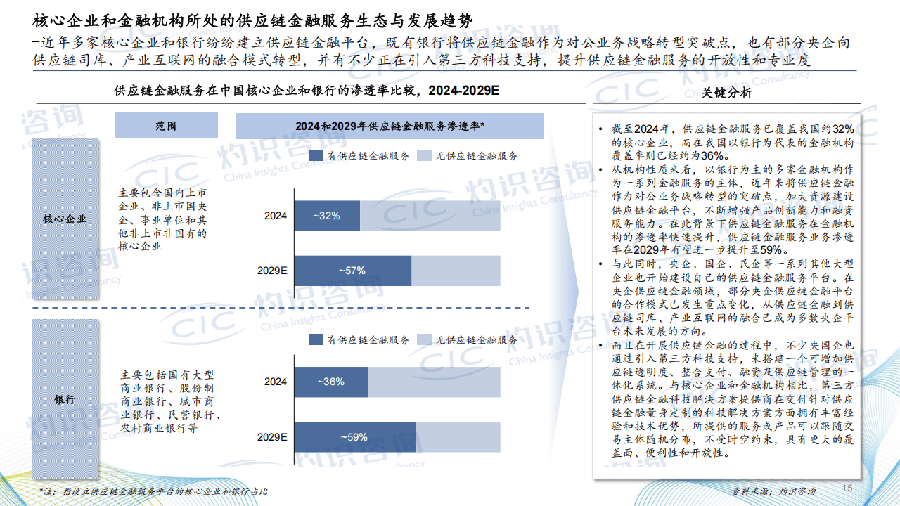 开元体育-关于研究机构发布报告显示，私链或将改变传统金融格局的信息