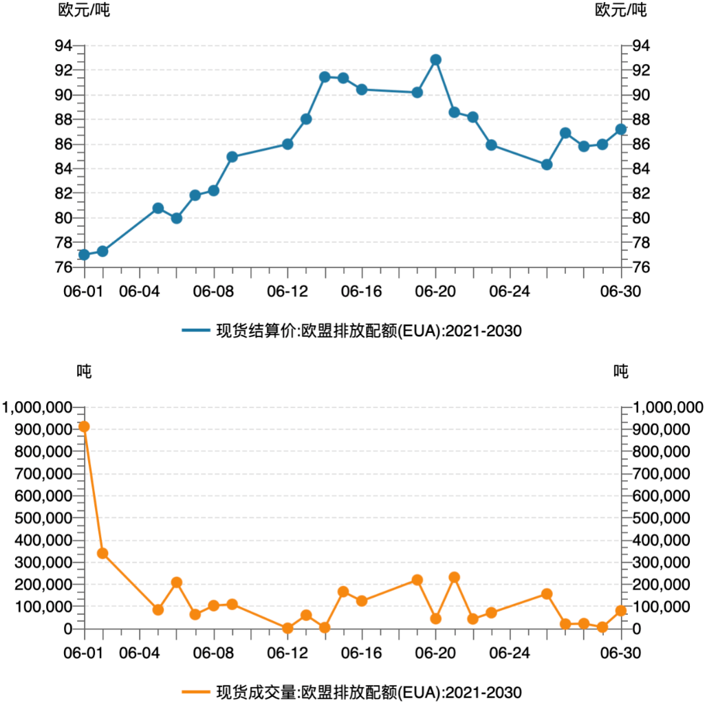 安全信誉导航-专家认为，Token经济市场行情持续升温的简单介绍