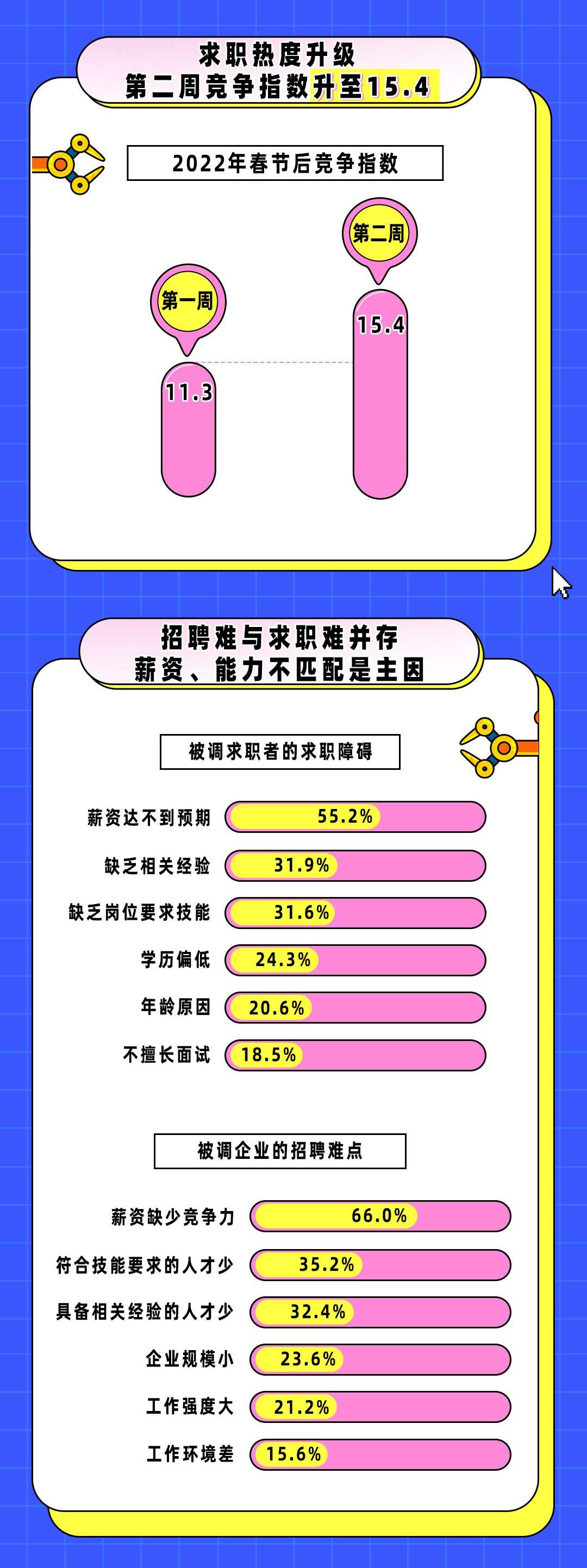 专家认为，Token经济市场行情持续升温的简单介绍