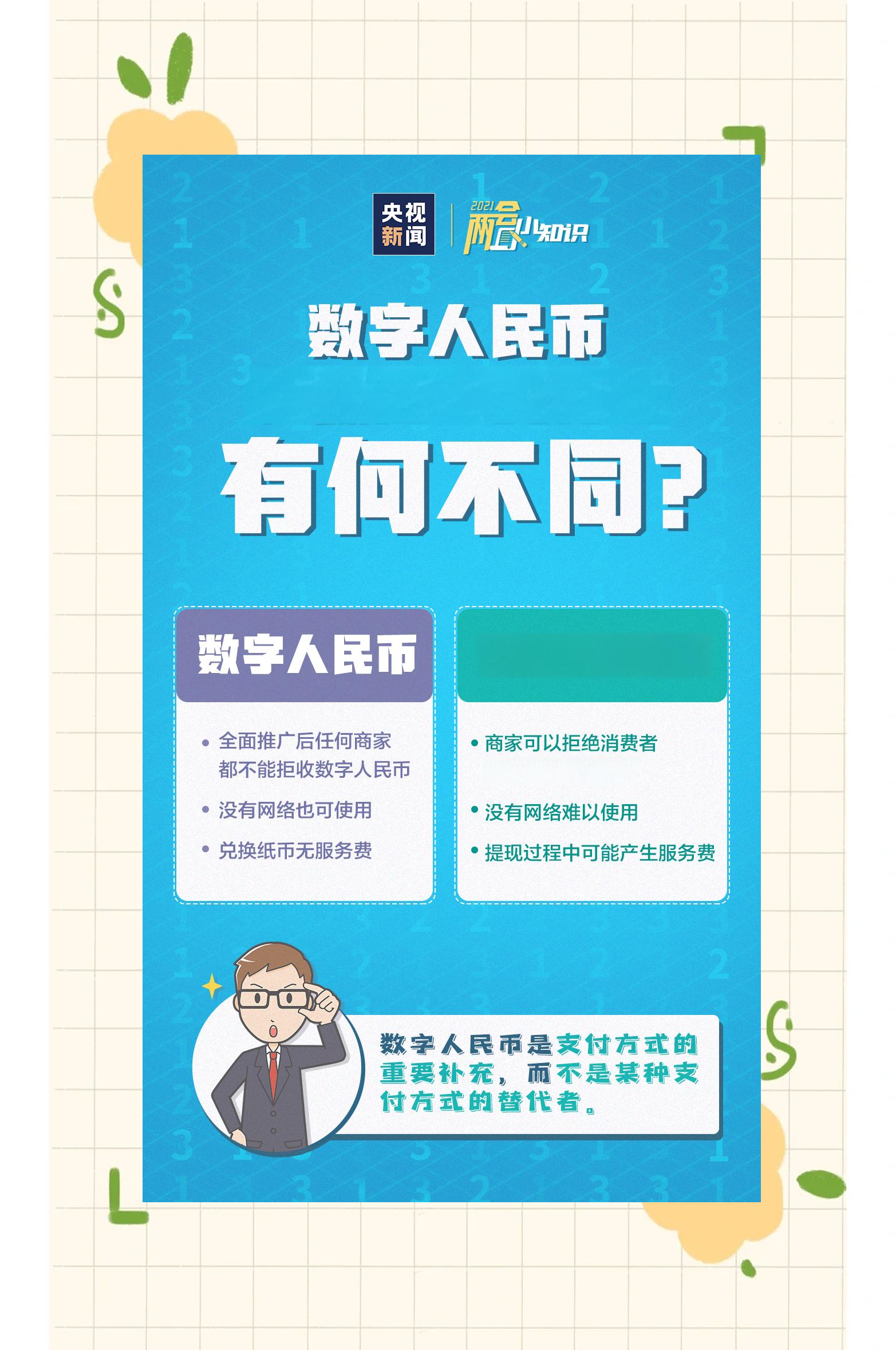 安全信誉导航-专家认为，数字货币交易量再创新高