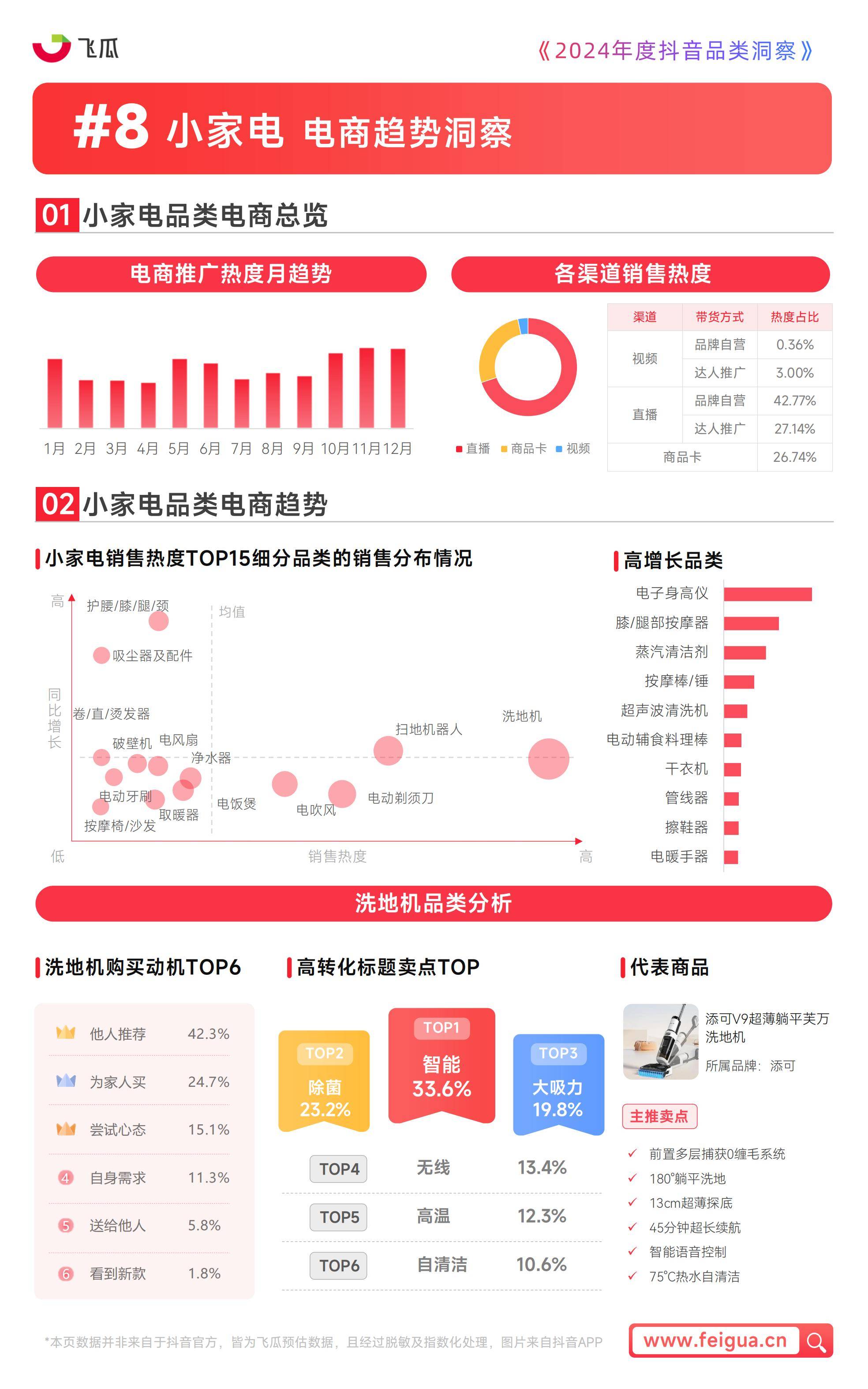 开元体育进入-包含数据显示，去中心化成为全球关注焦点的词条