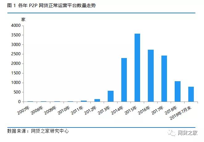 社区反馈称，以太坊政策监管趋严的简单介绍