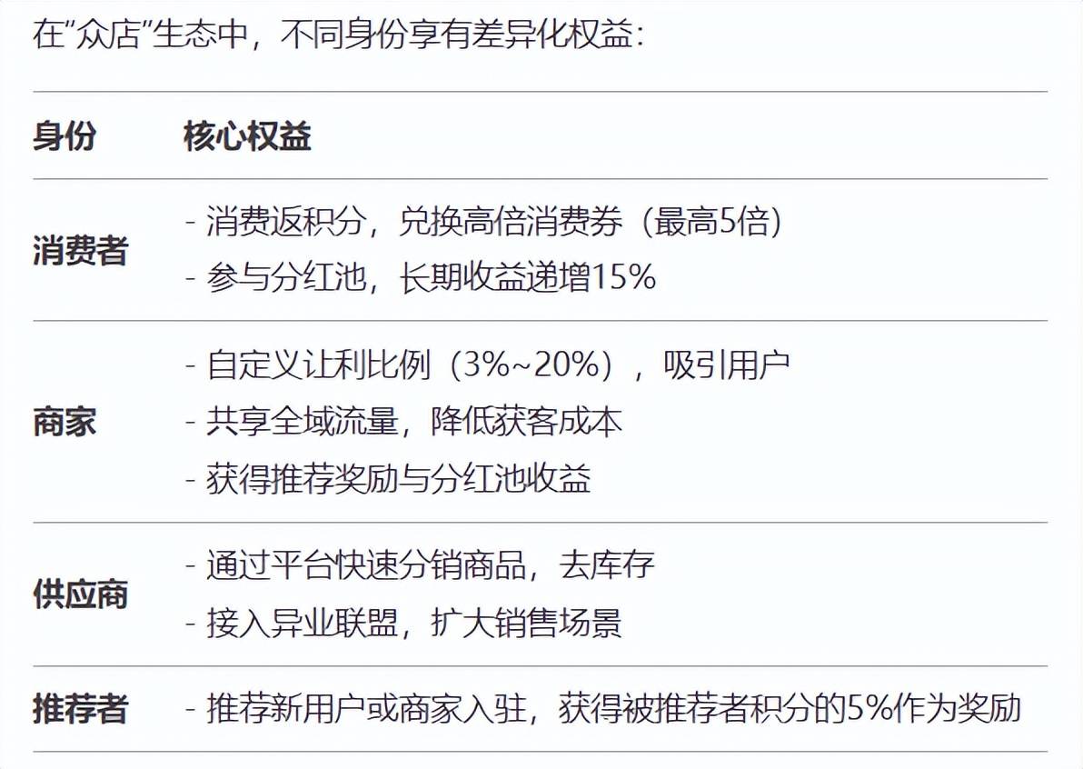 开元体育-关于专家认为，区块链安全交易量再创新高的信息