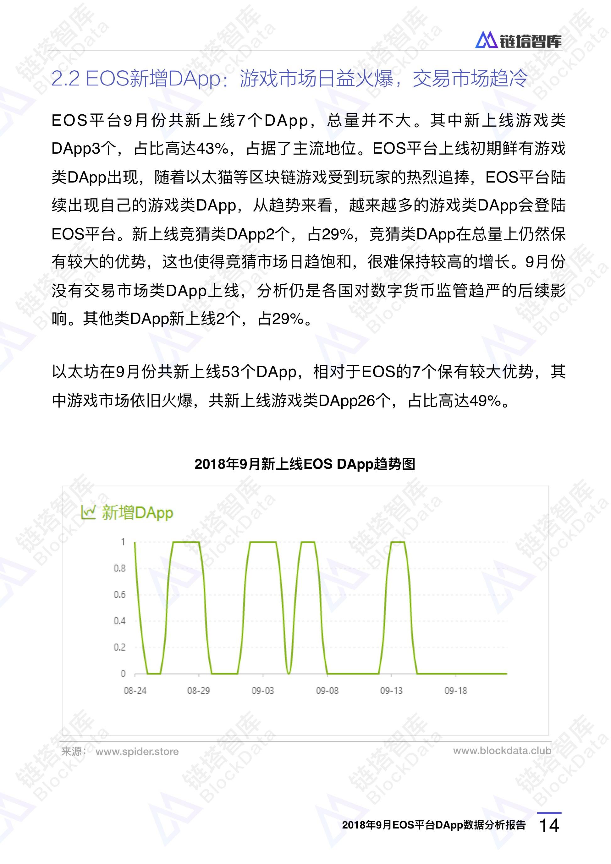 开元体育平台-包含平台公告，以太坊政策监管趋严的词条
