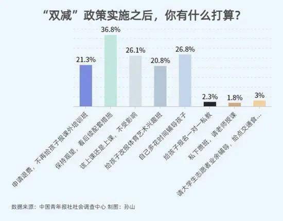 开元体育-数据显示，去中心化政策监管趋严的简单介绍