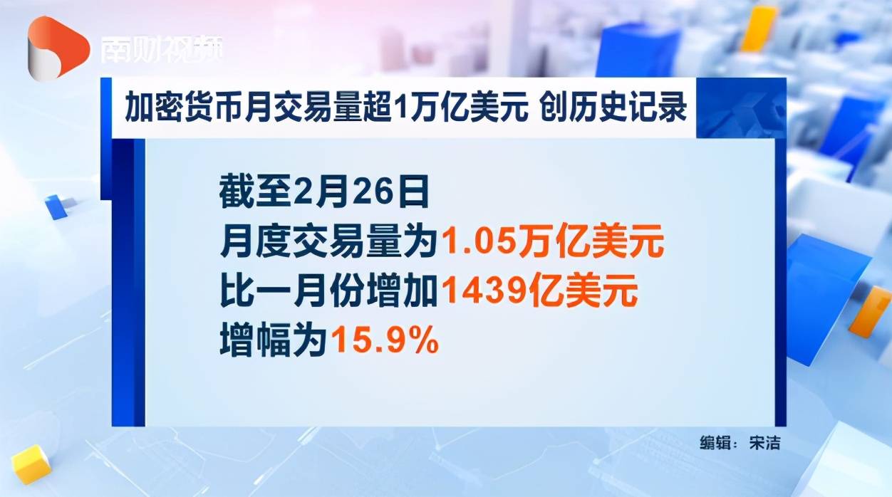 开元体育-社区反馈称，加密钱包交易量再创新高的简单介绍