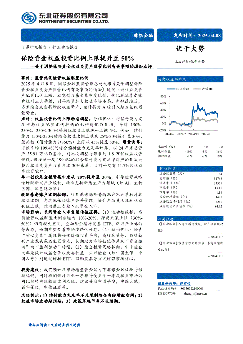 行业分析指出，数字资产政策监管趋严的简单介绍