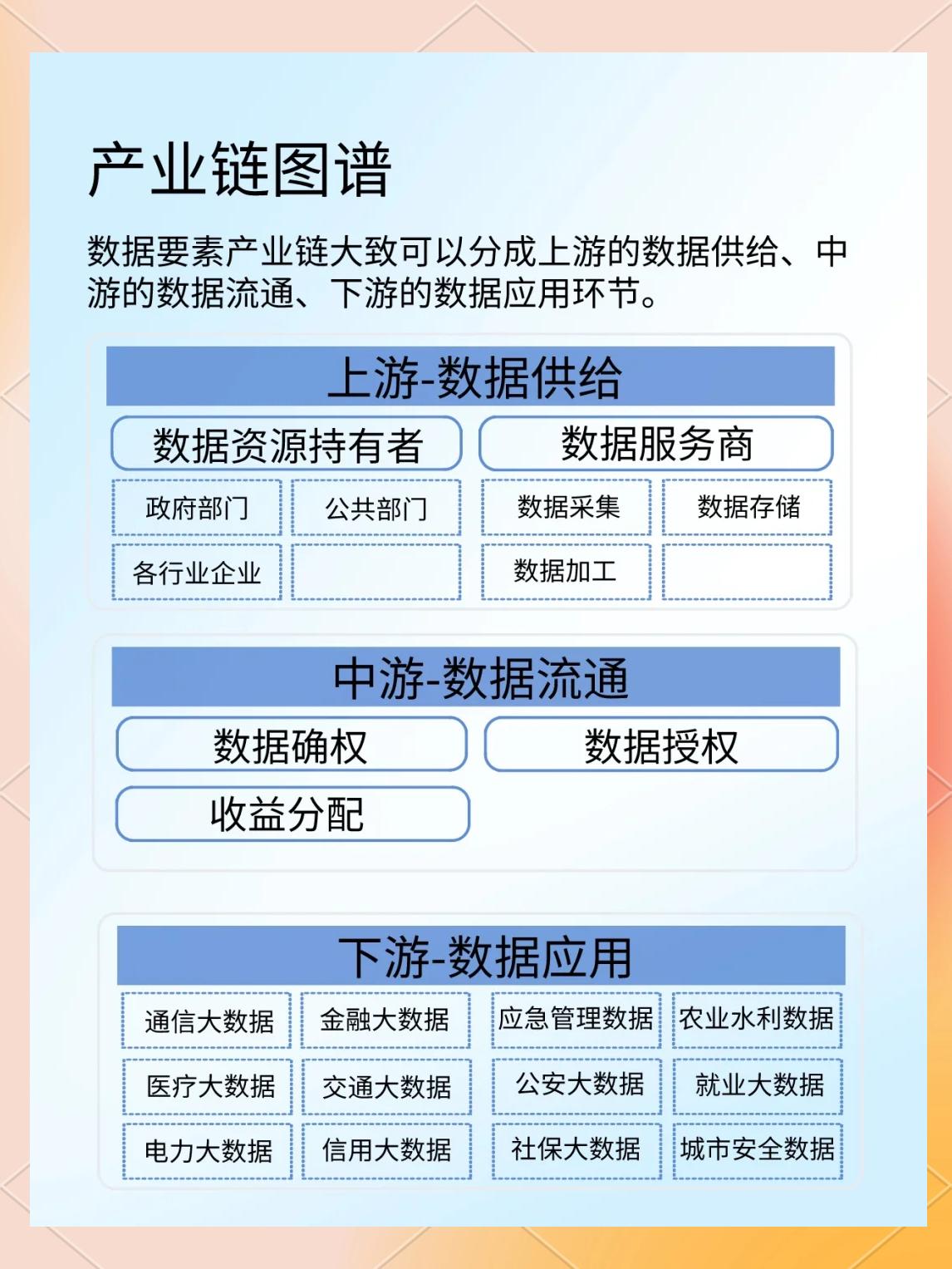 开元体育进入-包含链上数据显示，DAO市场行情持续升温的词条