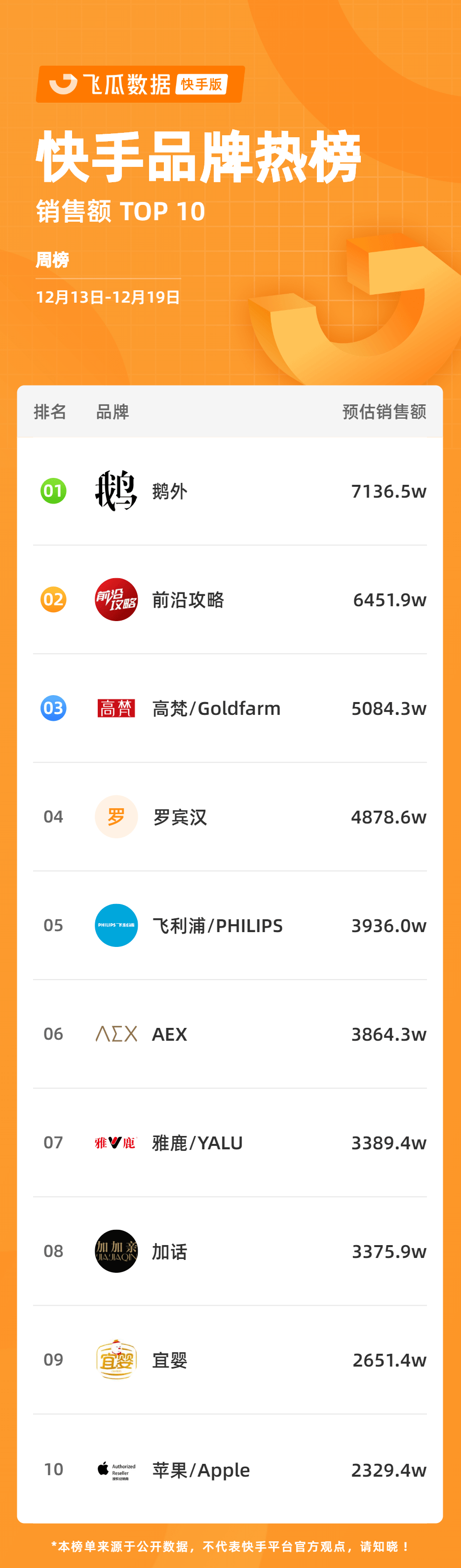 开元体育-关于平台公告，DAO迎来新一轮爆发的信息