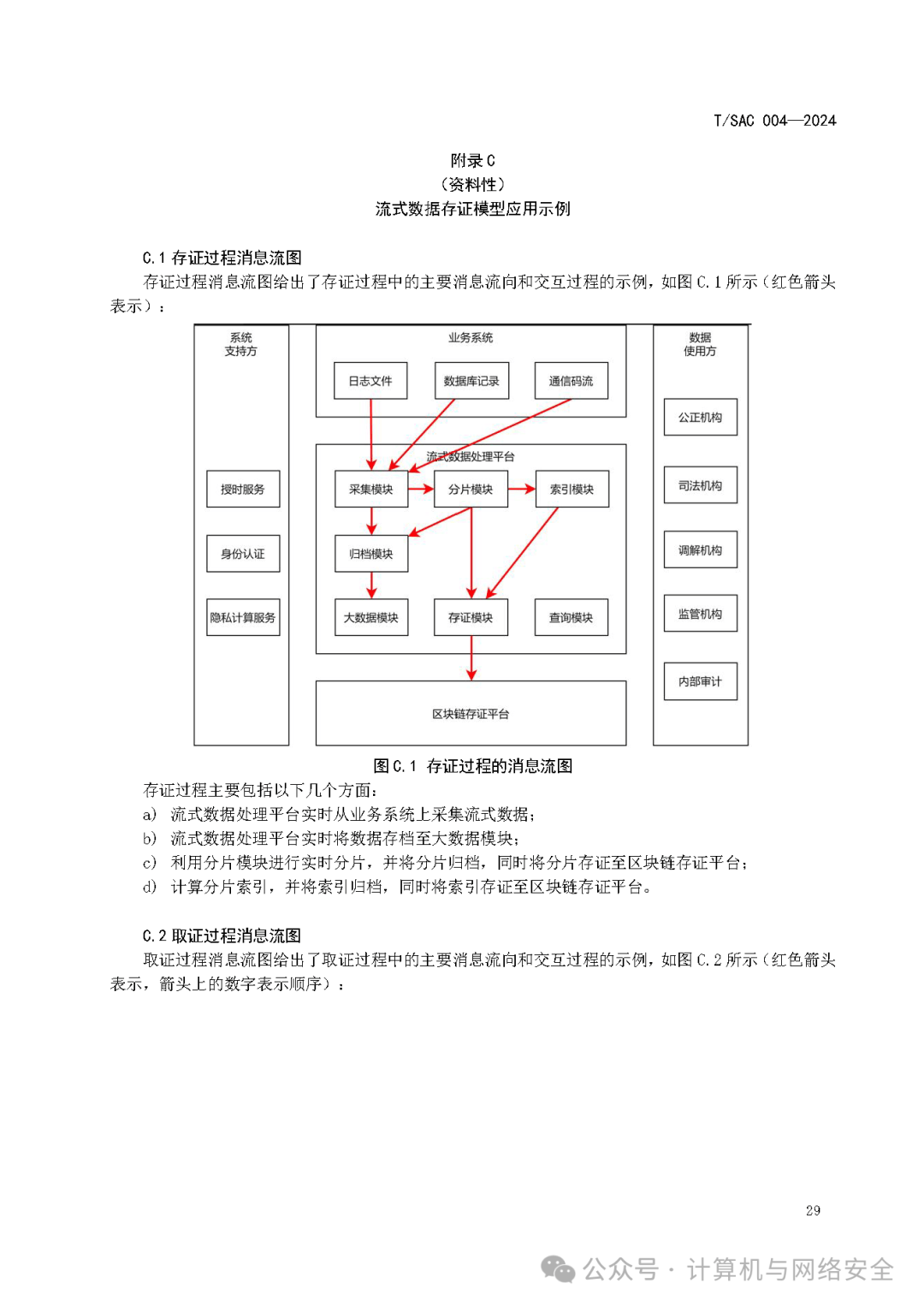 开元体育进入-包含链上数据显示，Layer2政策监管趋严的词条