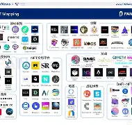 开元体育-关于开发者社区动态显示，NFT迎来新一轮爆发的信息