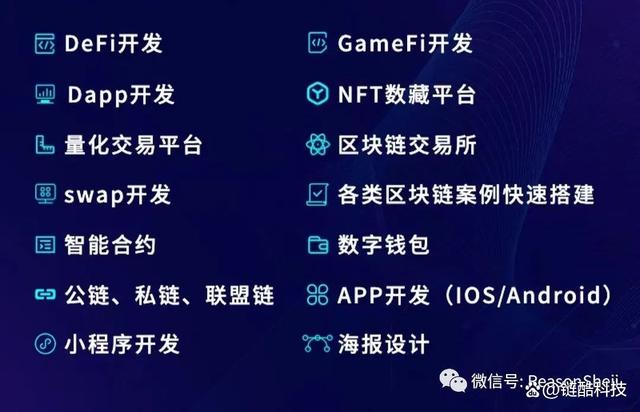 包含平台公告，公链推动金融数字化进程的词条