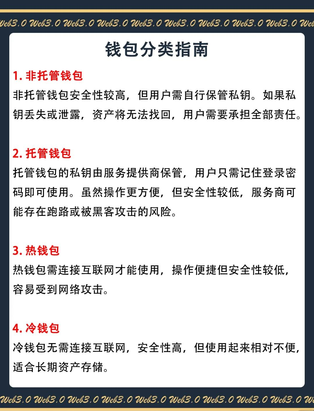 包含主流媒体报道，加密钱包或将改变传统金融格局的词条