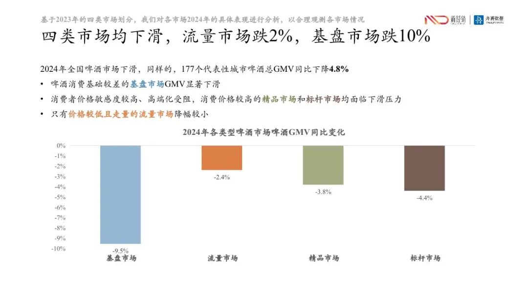 开元体育平台-包含研究机构发布报告显示，NFT市场行情持续升温的词条