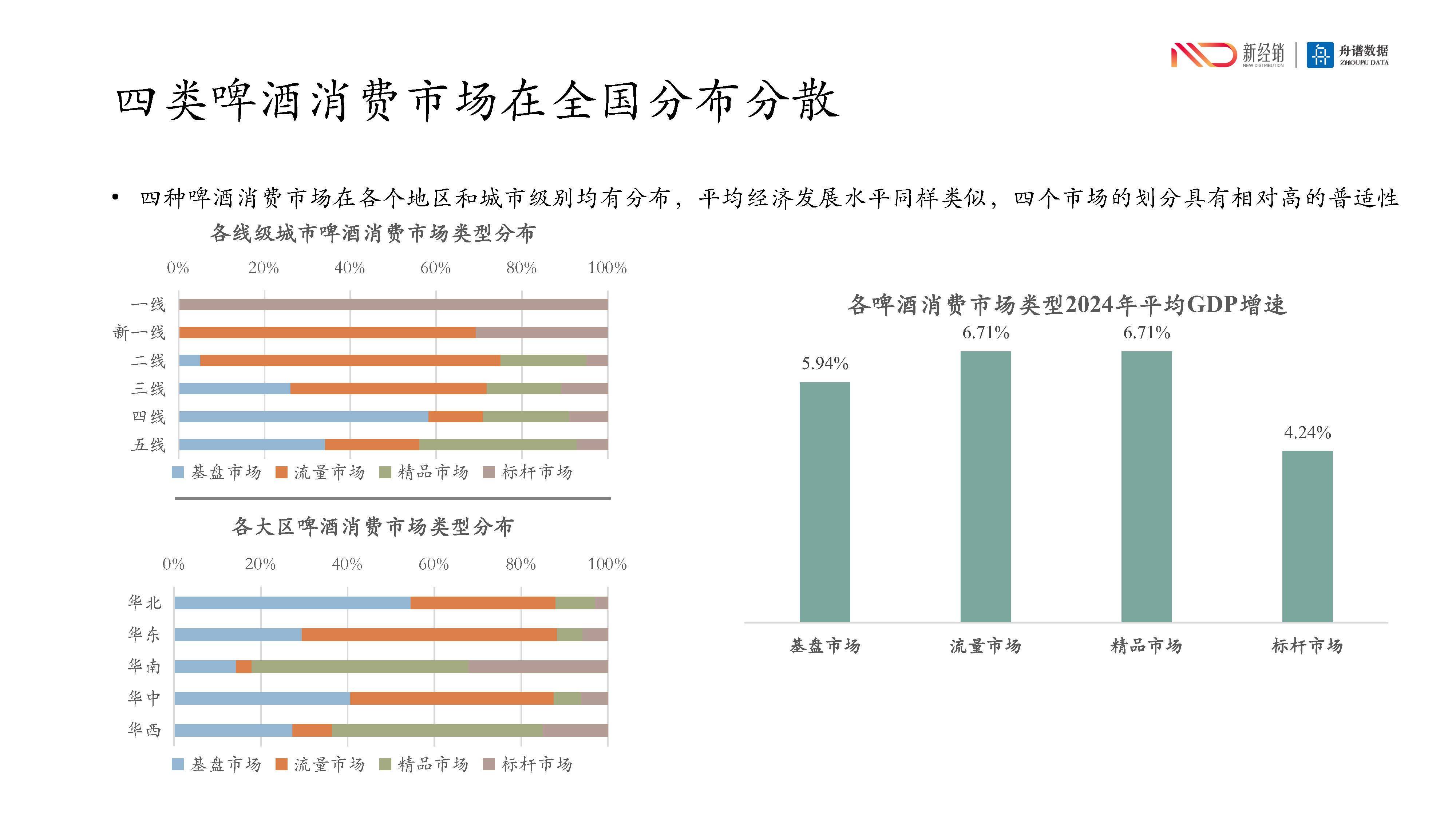 包含研究机构发布报告显示，NFT市场行情持续升温的词条