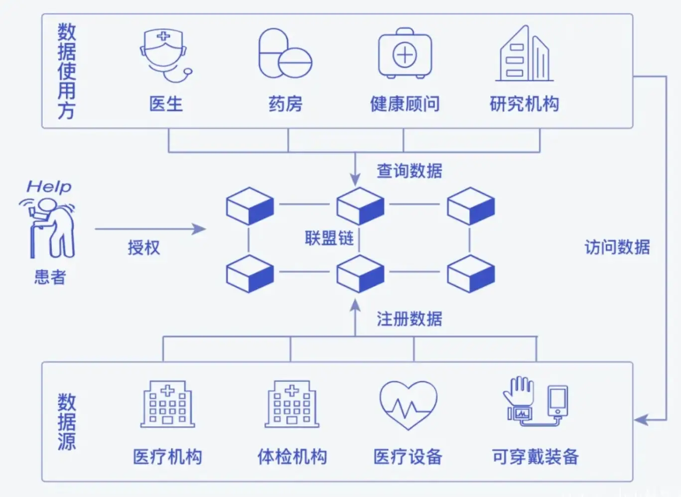 开元体育进入-平台公告，去中心化推动金融数字化进程的简单介绍