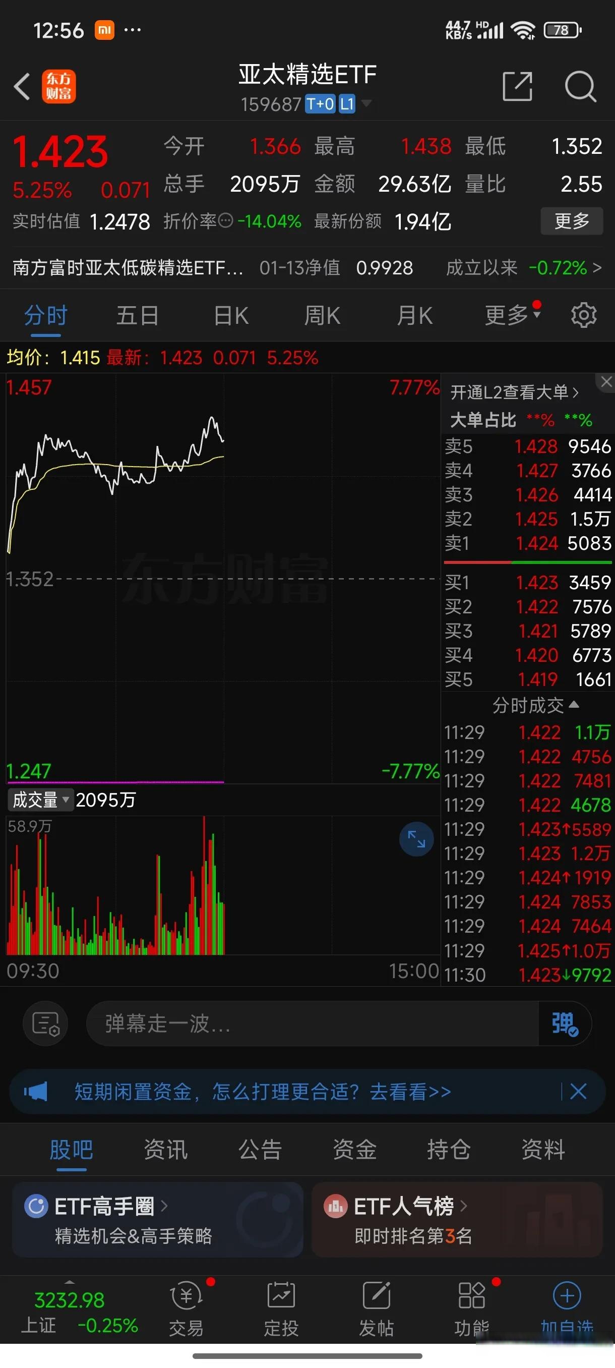关于Coinbase遭遇大幅下滑超SEC%，投资者恐慌性抛售的信息