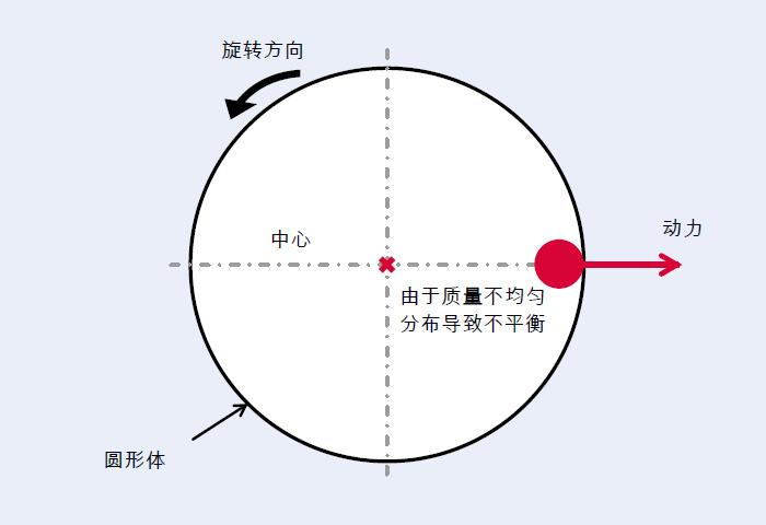 SEC创下年内新高，上扬幅高达26.62%，还能追吗？