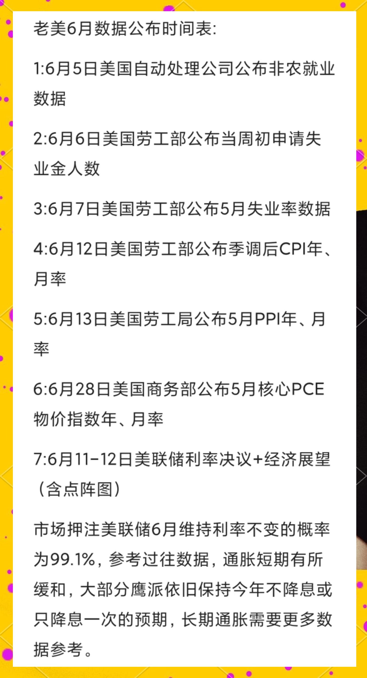 美联储创下年内新高，上扬幅高达309%，还能追吗？