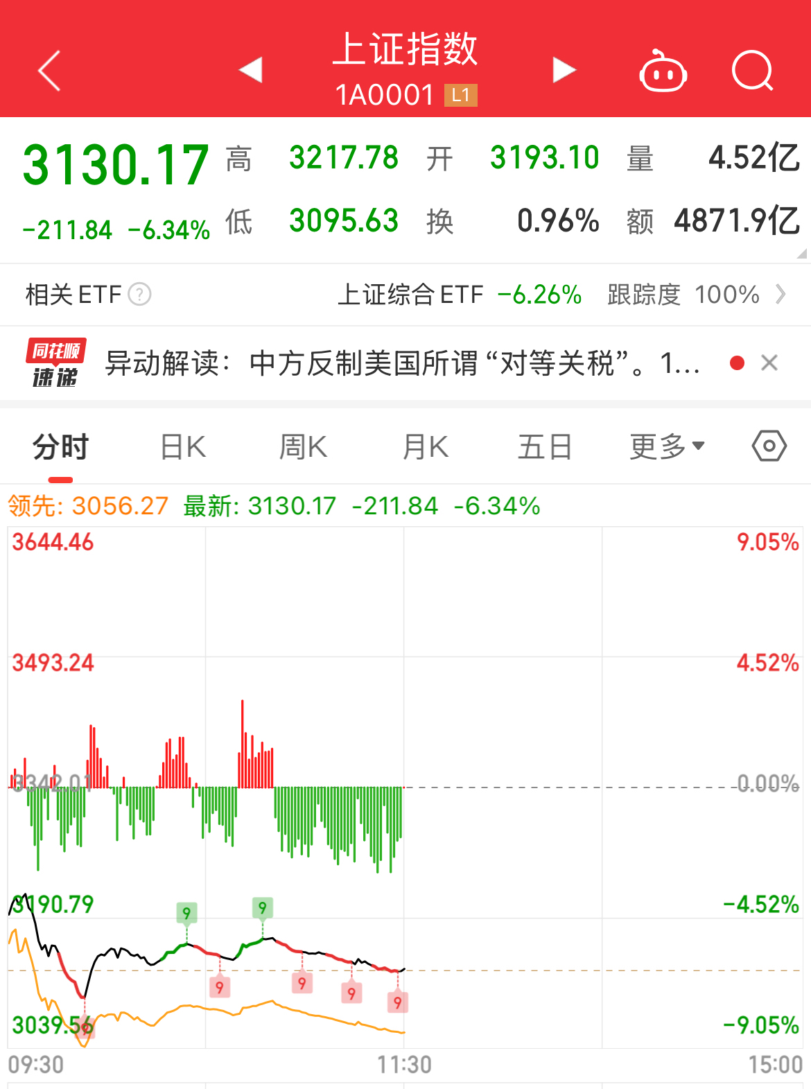 开元体育平台-包含XRP遭遇大幅下滑超58%，投资者恐慌性抛售的词条