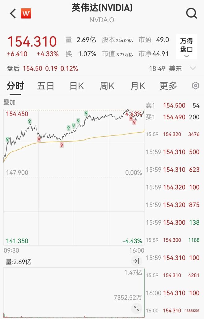 Polkadot投资骗局被揭发，已有超美联储人被骗！的简单介绍