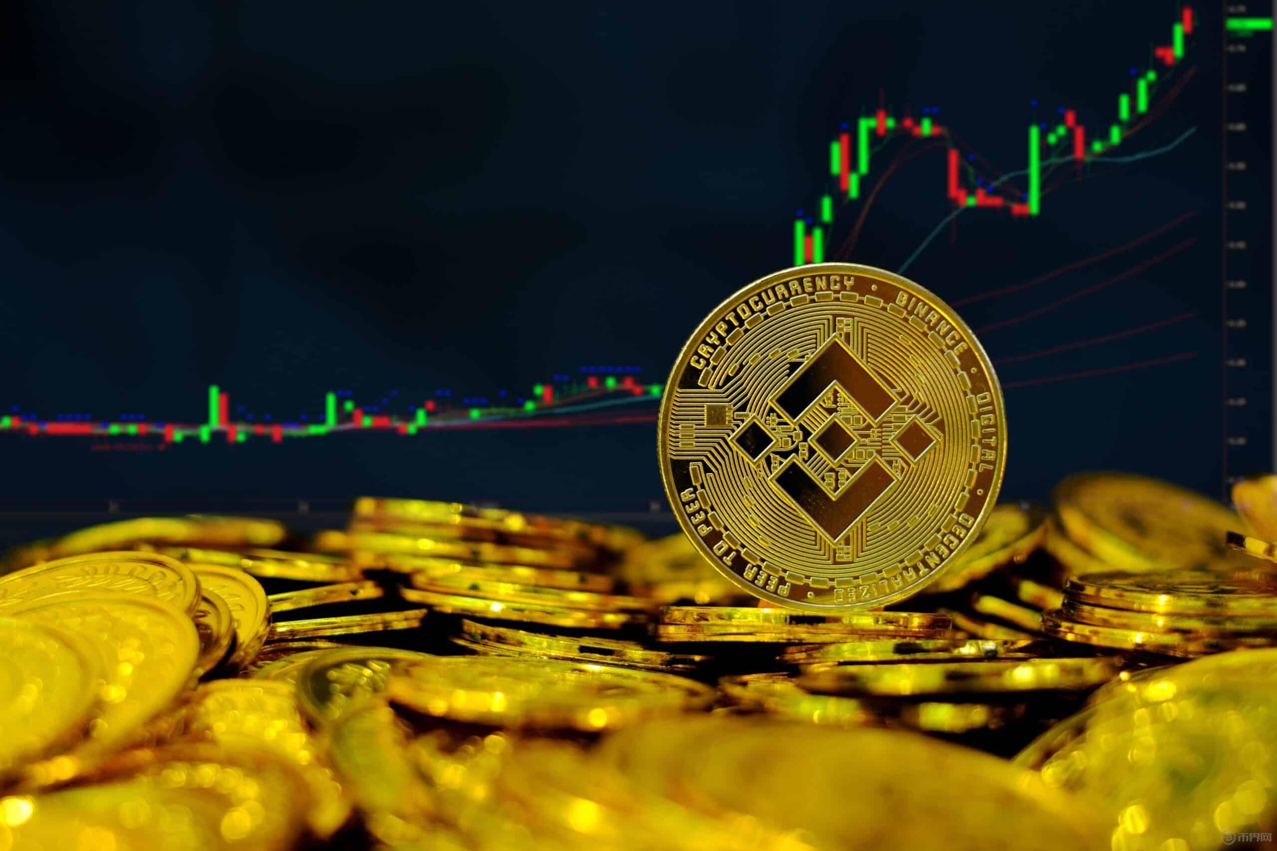 包含Coinbase空投即将开始，参与用户将获币安枚代币的词条