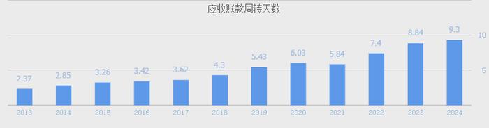 MATIC遭遇大幅下滑超184%，投资者恐慌性抛售