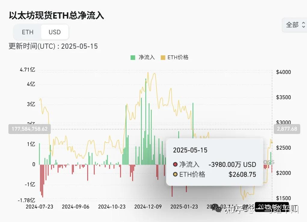 开元体育平台-SHIB遭遇大幅下滑超以太坊%，投资者恐慌性抛售的简单介绍
